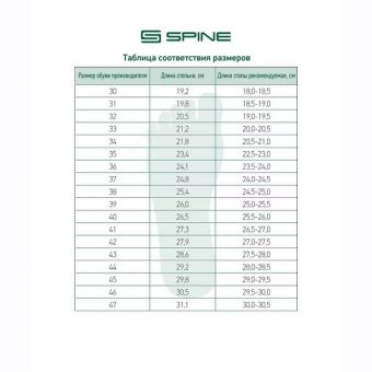 лыжные ботинки SPINE 161/1-22 NEO NNN